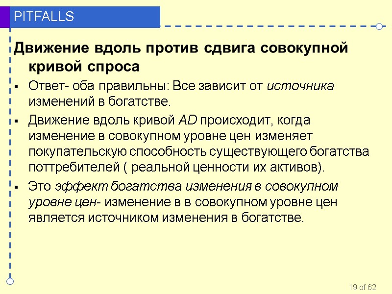 Движение вдоль против сдвига совокупной кривой спроса Ответ- оба правильны: Все зависит от источника